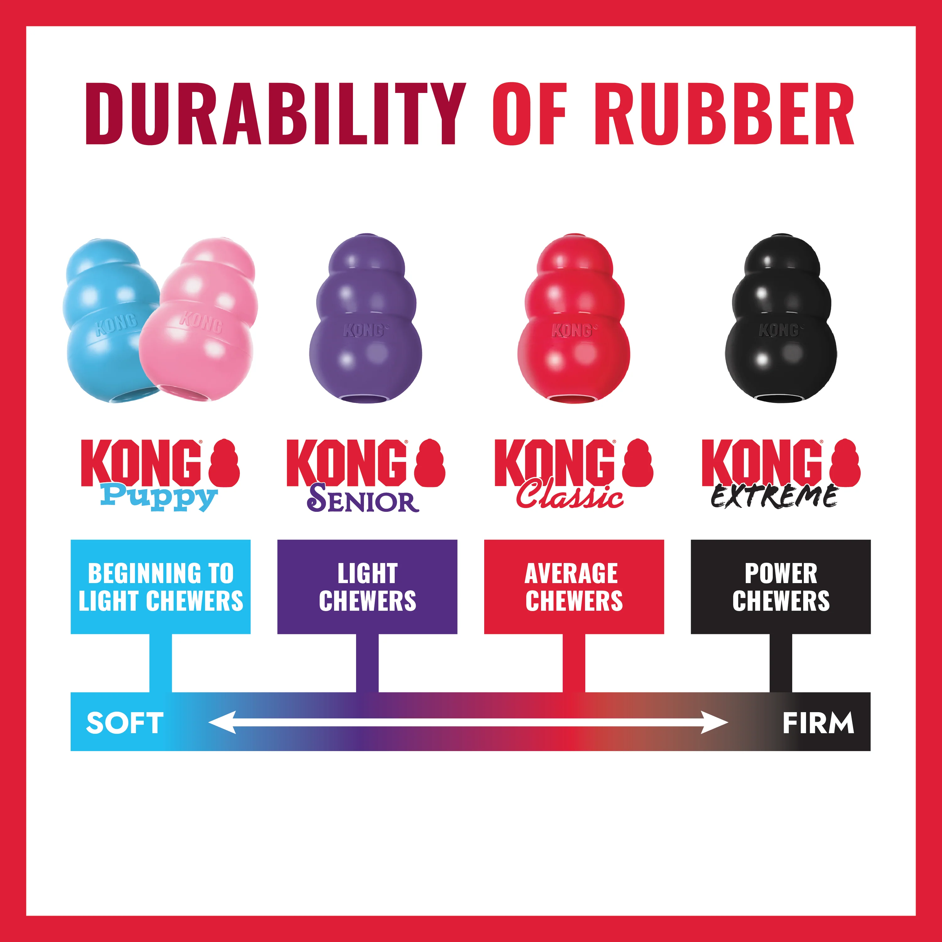 KONG Flyer Large - Image 4