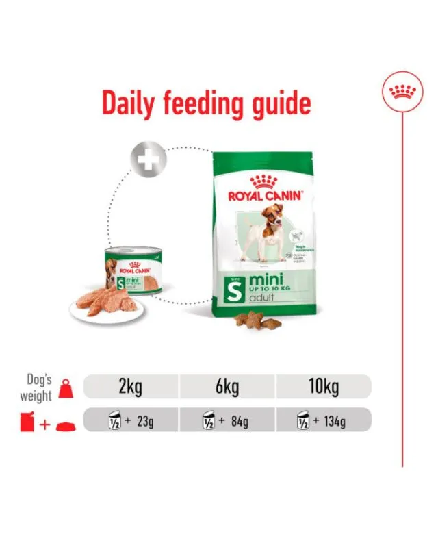 Royal Canin Mini Adult Wet Small Dog Food Cans In Loaf 195g - Image 3
