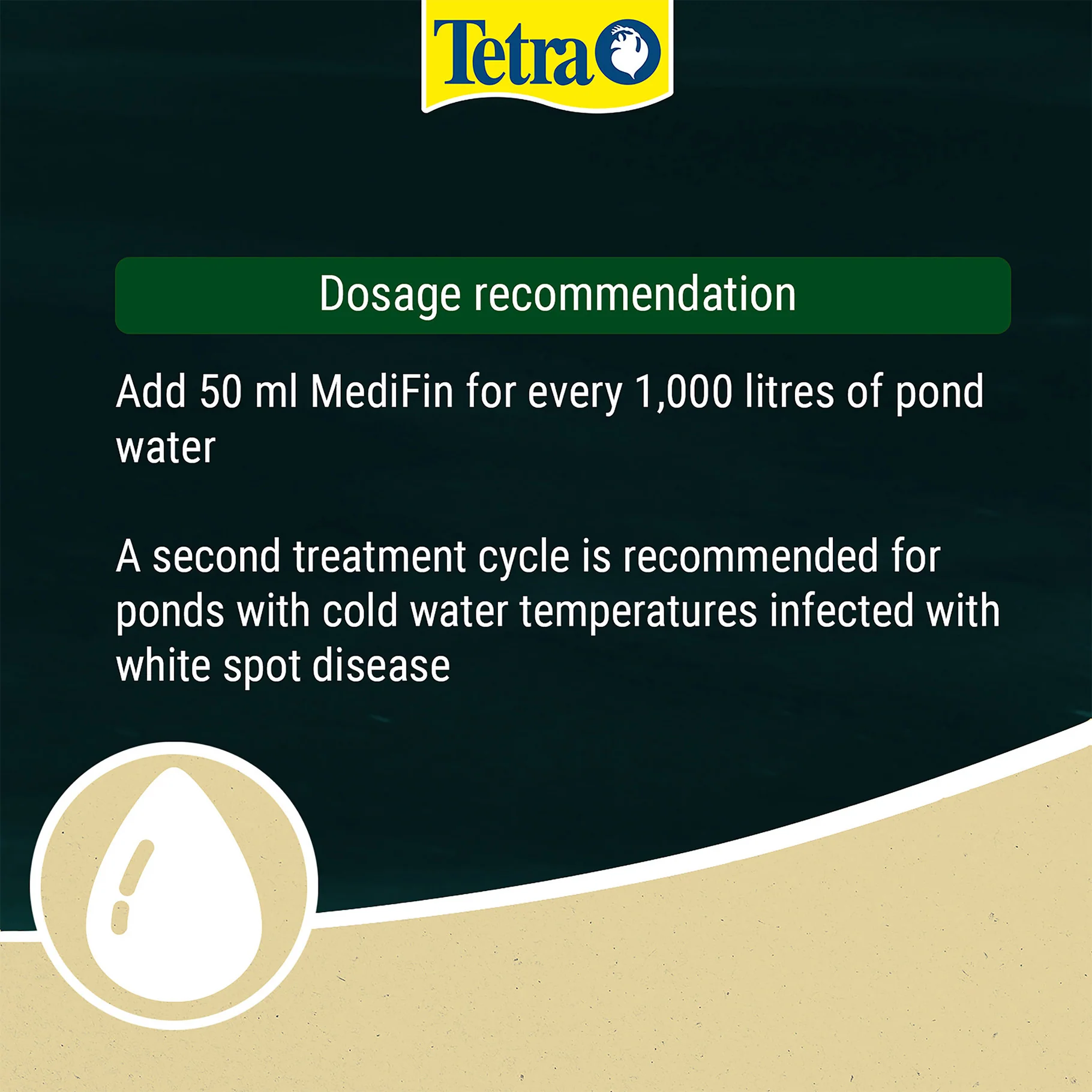 Tetra Pond MediFin 1 Litre - Image 4